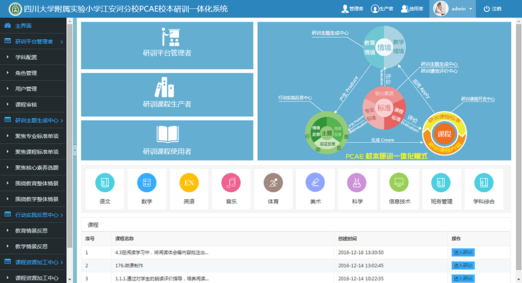 四川大学附属实验小学江安河分校PCAE校本研训一体化系统.png